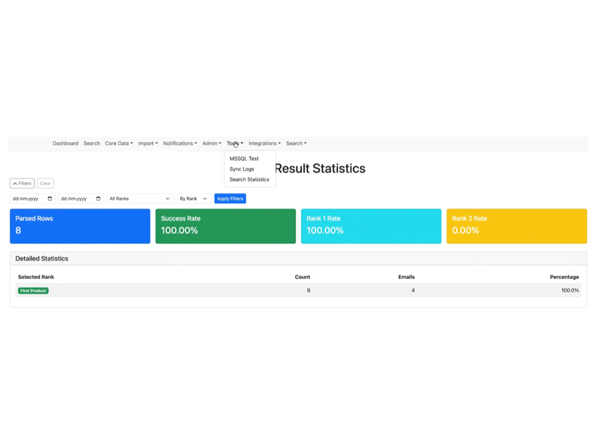 Detailed reports dashboard